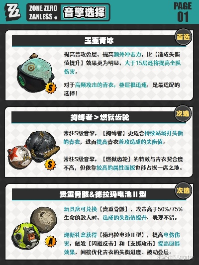 绝区零青衣音擎选攻略：必看技巧！