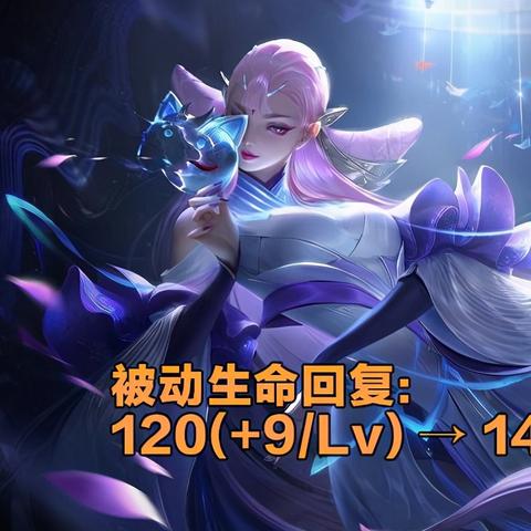 《王者荣耀》黄刀亚瑟出装铭文搭配攻略！