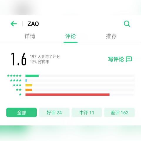 游戏评分危机！玩家呼吁：重塑评分标准刻不容缓
